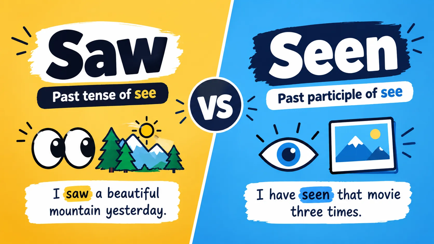 Saw Or Seen